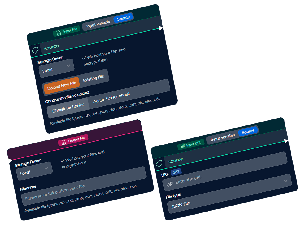 Input and Output Nodes